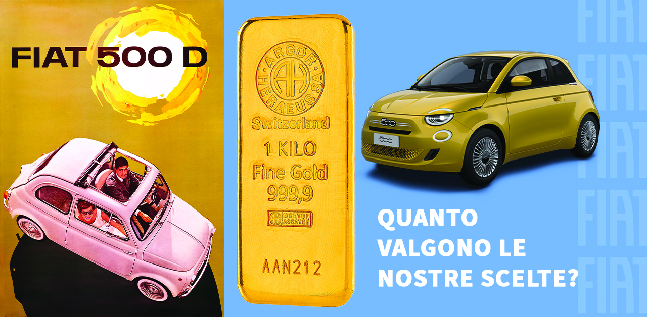 Dalla FIAT 500 del 1970 una lezione che vale ancora oggi per i tuoi soldi