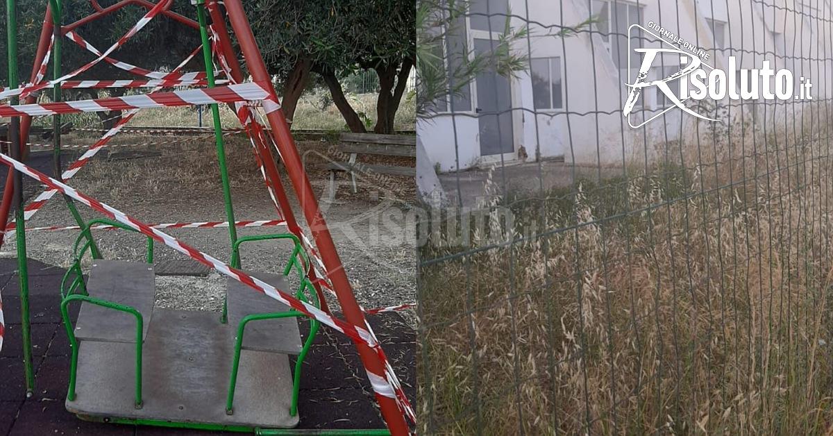 Degrado al parco giochi e alla Casalbergo della Perriera, interrogazione di Ignazio Bivona