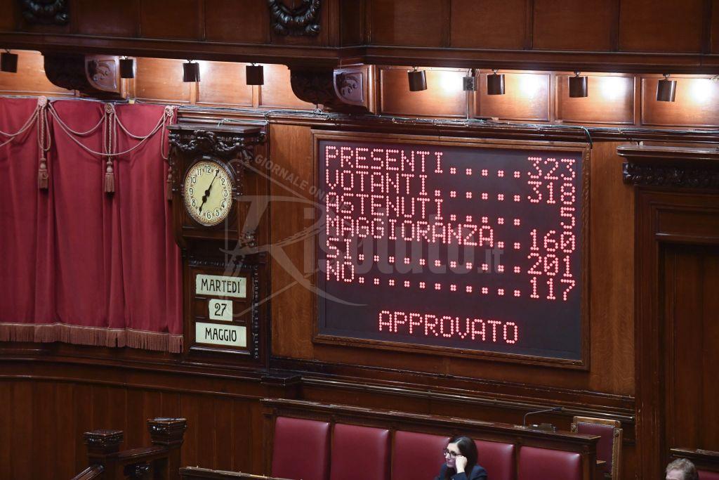 Decreto Sicurezza, Camera approva questione di fiducia posta dal Governo