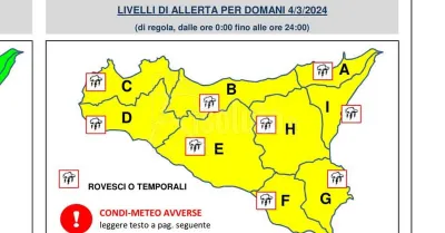 Lunedi' di allerta meteo gialla in tutta la Sicilia, vento e pioggia
