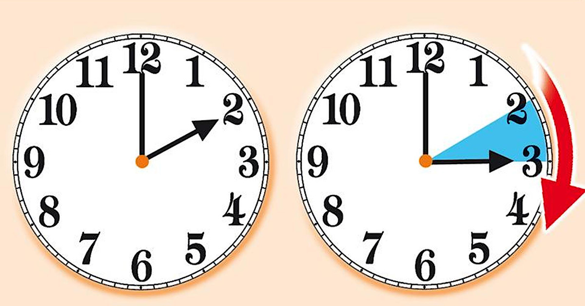Da stasera torna l’ora legale, si spostano le lancette in avanti di un’ora