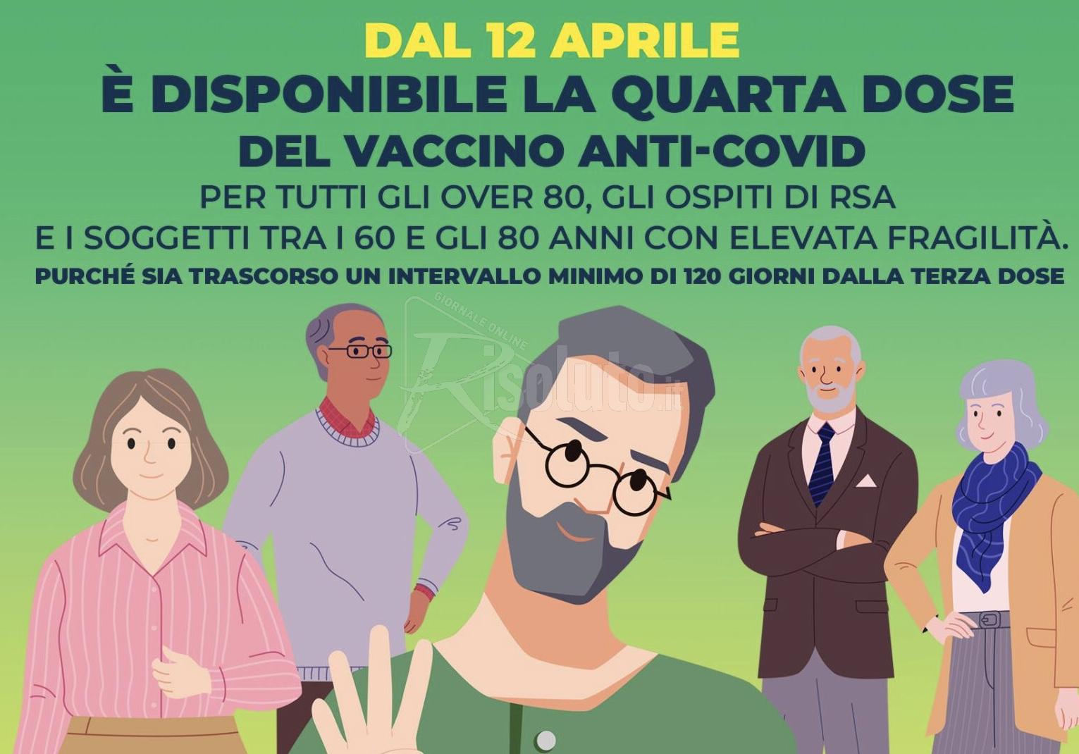 Covid-19, in Sicilia via libera alla quarta dose di vaccino a mRNA