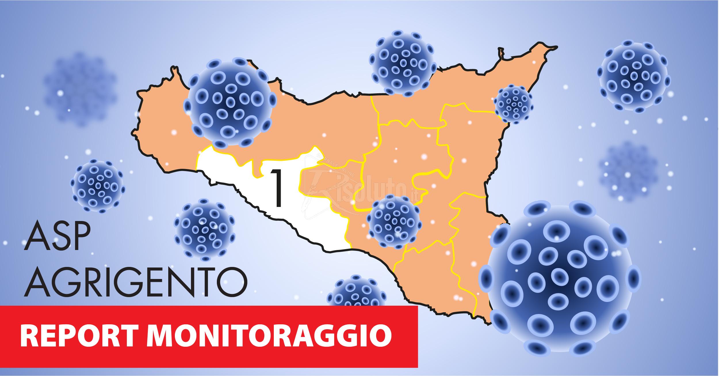 Ultimo bollettino Asp della provincia di Agrigento, un decesso