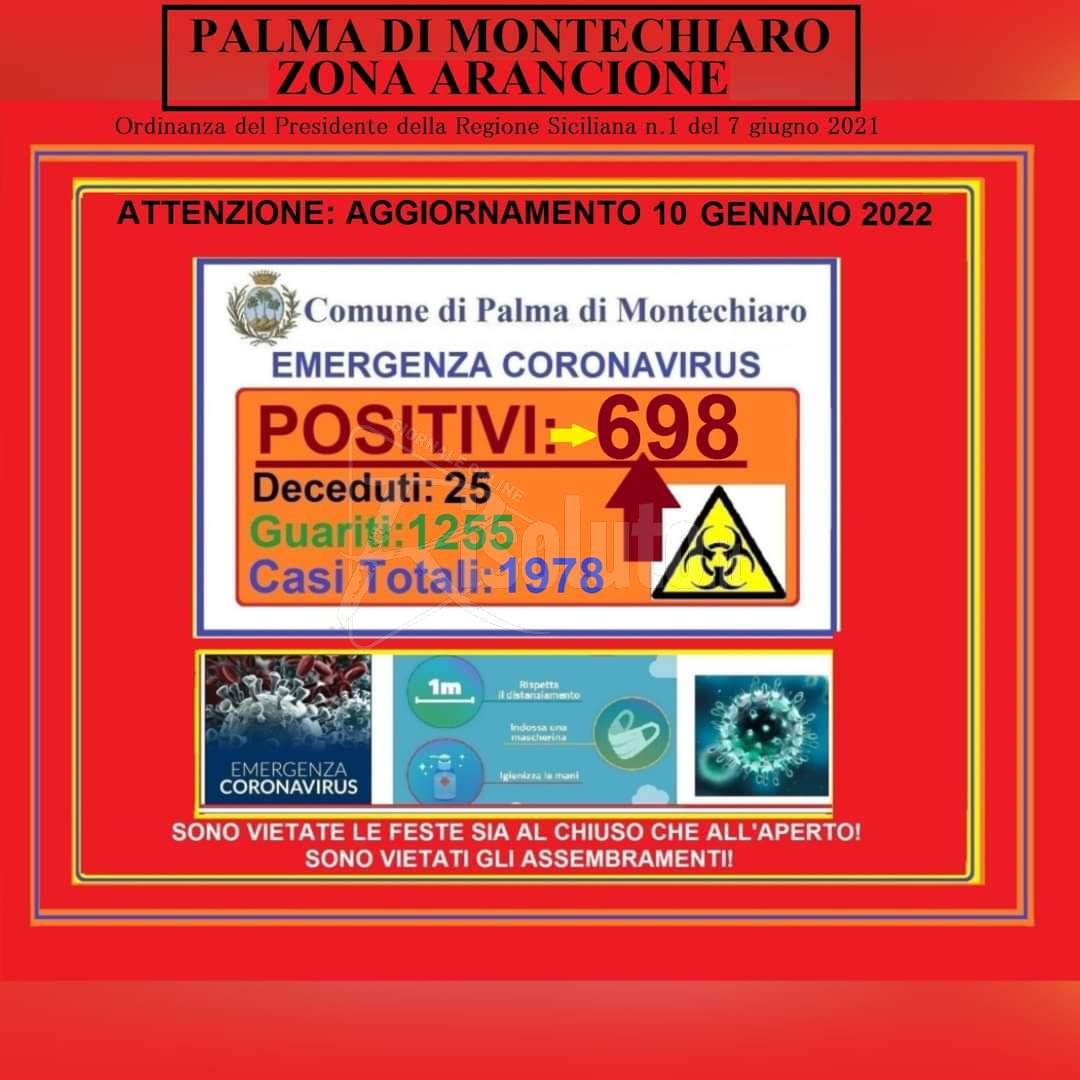 Quasi settecento positivi a Palma di Montechiaro, il sindaco:"Non uscire di casa"