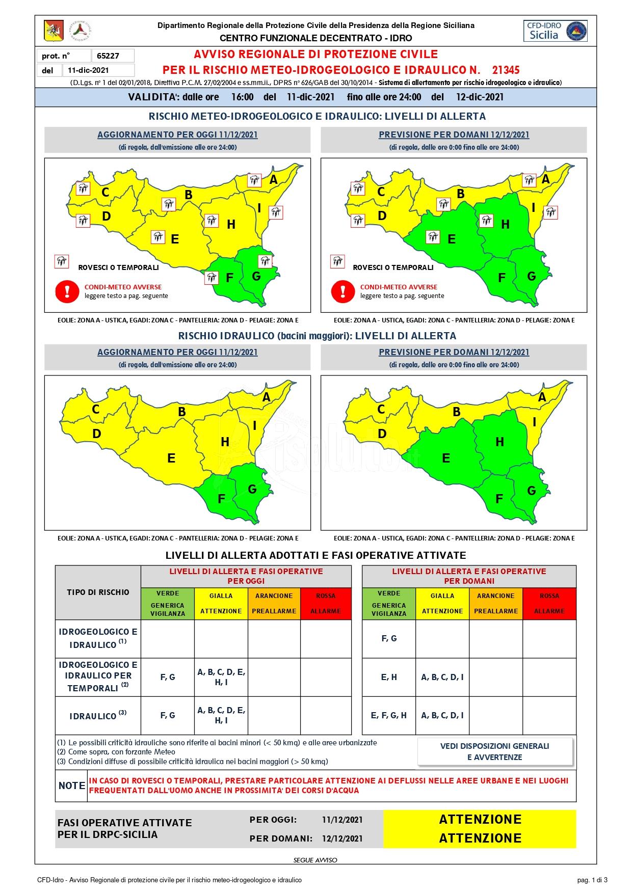 Altre 24 ore di burrasca in Sicilia per domani, bollettino meteo Protezione civile Regionale