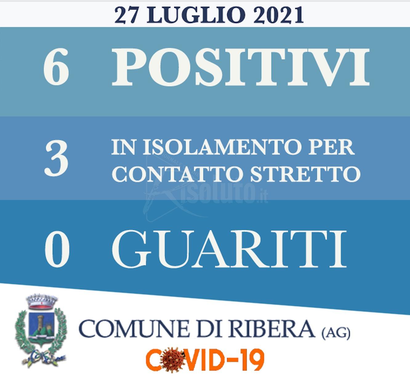 Tre nuovi casi di positività a Ribera mentre la situazione ospedaliera inizia ad essere critica