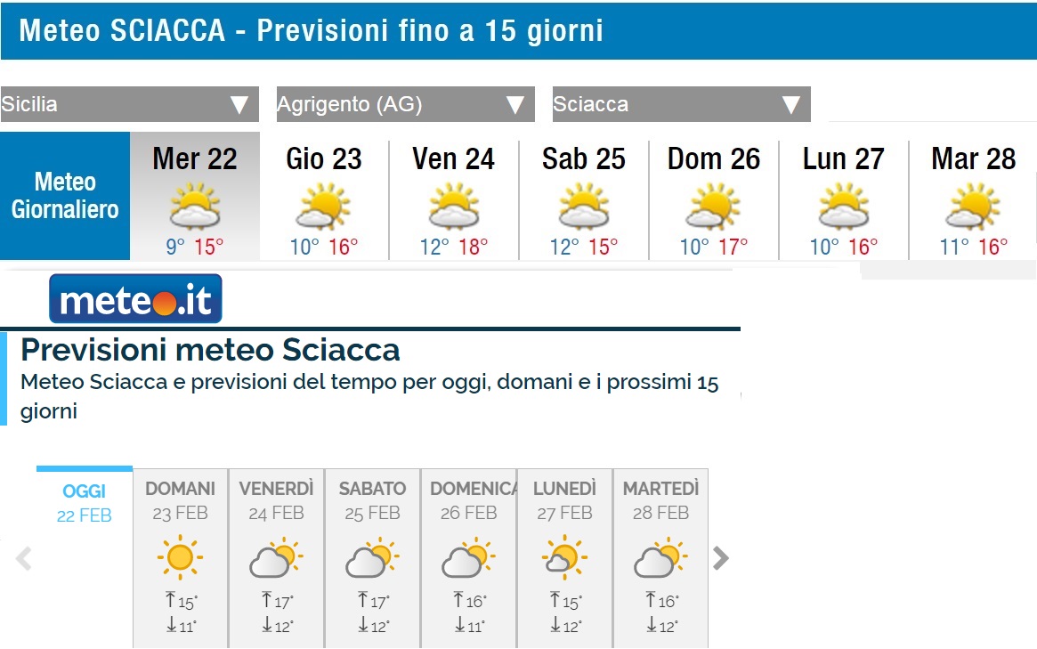 Bando alla scaramanzia, le previsioni meteo per gli ultimi 4 giorni di Carnevale inducono all'ottimismo