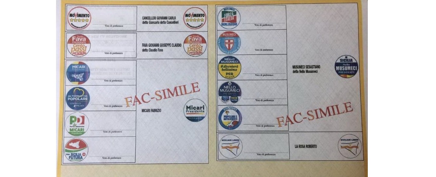 Regionali. Tutte le preferenze in provincia di Agrigento