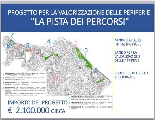 Finanziato progetto di valorizzazione periferie degradate, in arrivo più di 2 milioni di euro a Santa Margherita