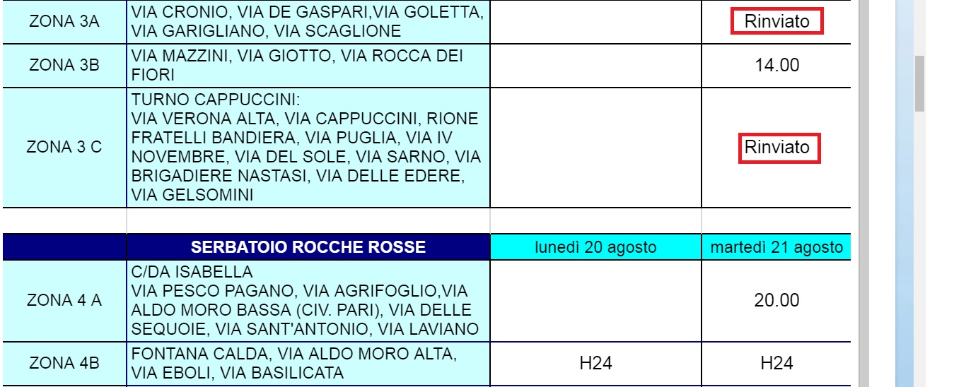 Acqua. Saltato il turno in due zone, mentre a San Marco situazione verso la normalità