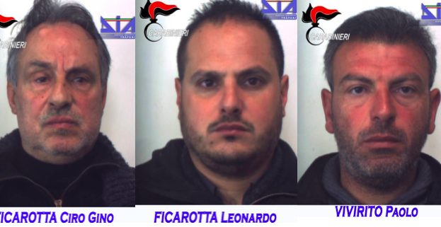 Sequestro milionario ai Ficarotta, investimenti e legami con Matteo Messina Denaro
