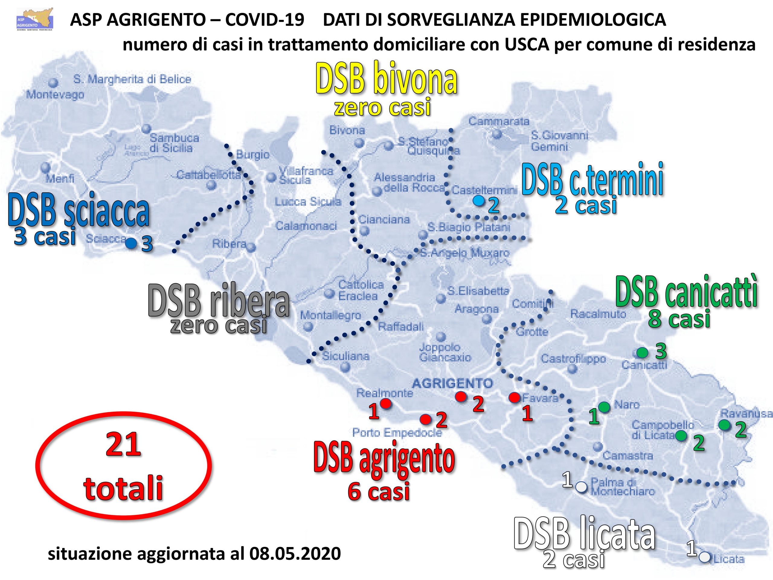 Contagi zero in provincia, oggi effettuati 215 tamponi
