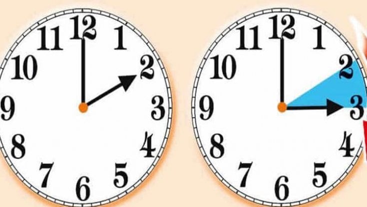 I vantaggi dell'ora legale: quando e come spostare le lancette dell'orologio