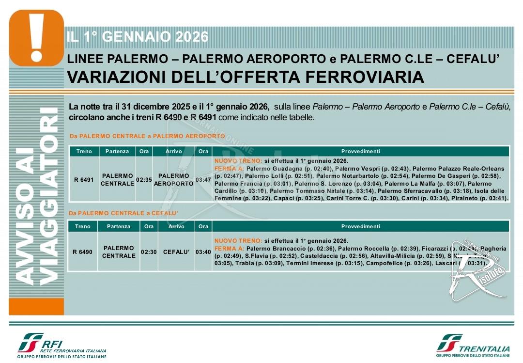 Treni speciali di Capodanno a Palermo: rientro sicuro nella notte